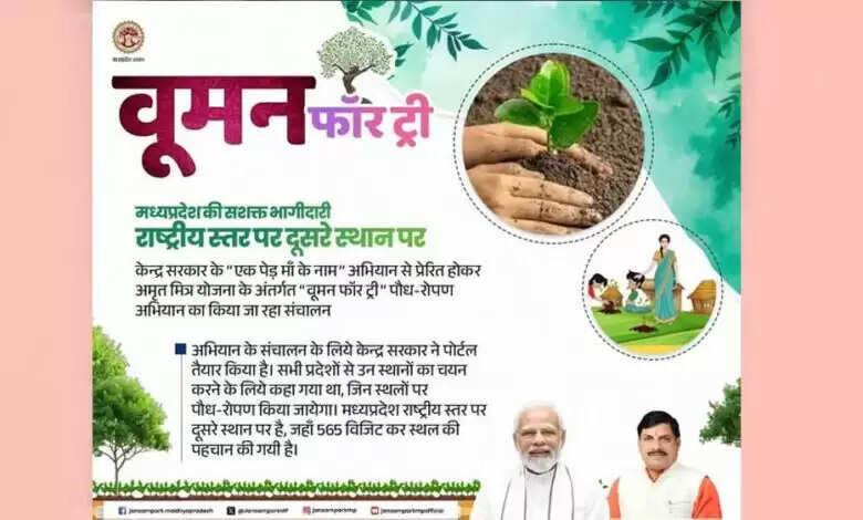 महिला स्वसहायता समूहों को भ्रमण किट 23 मई तक आवश्यक रूप से वितरित हो